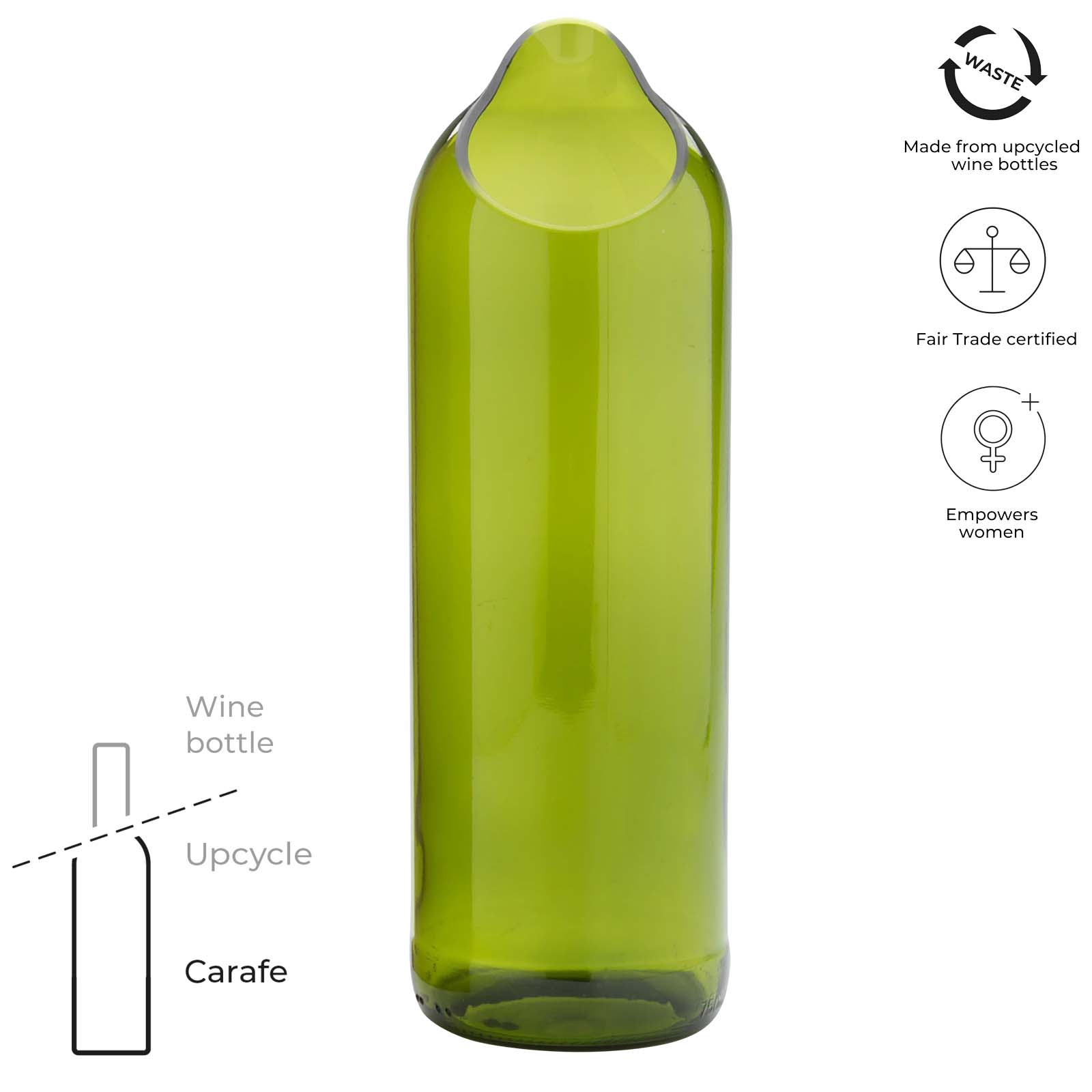 Carafe à eau Originalhome