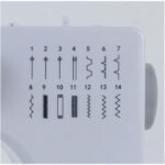 Machine à coudre Prixton P115 – Image 4