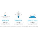 Bonnet en Polylana® Hale – Image 6